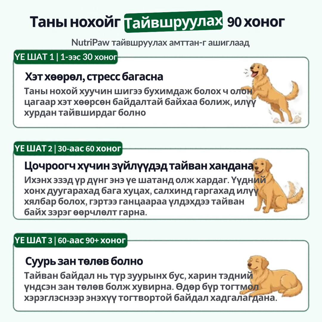 NutriPaw тайвшруулах амттан